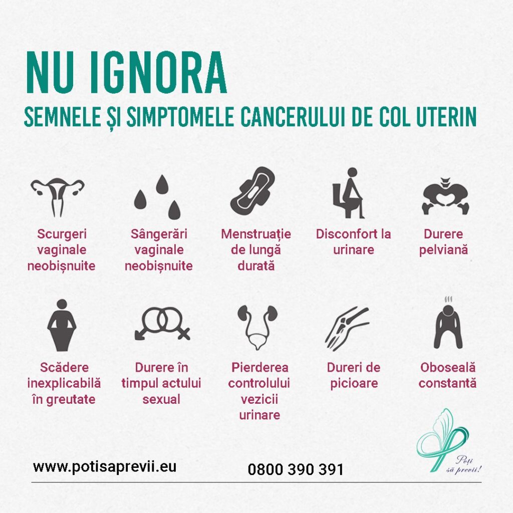 Cancerul de col uterin poate fi prevenit! Simptomele cancerului de col uterin