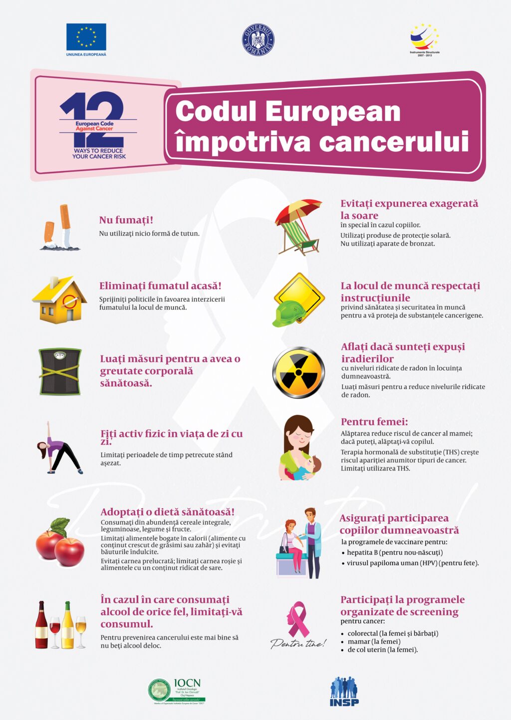Codul european împotriva cancerului | adevarul.ro