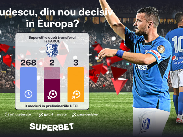 (P) La 90 de minute de istorie! SuperOfertă pentru HJK – Farul, meciul care-l poate duce pe Hagi în grupele europene