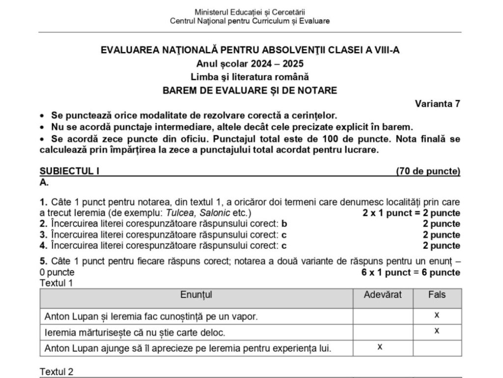 Barem Evaluare Națională 2025. Cum se rezolvau subiectele la proba scrisă la Limba Română
