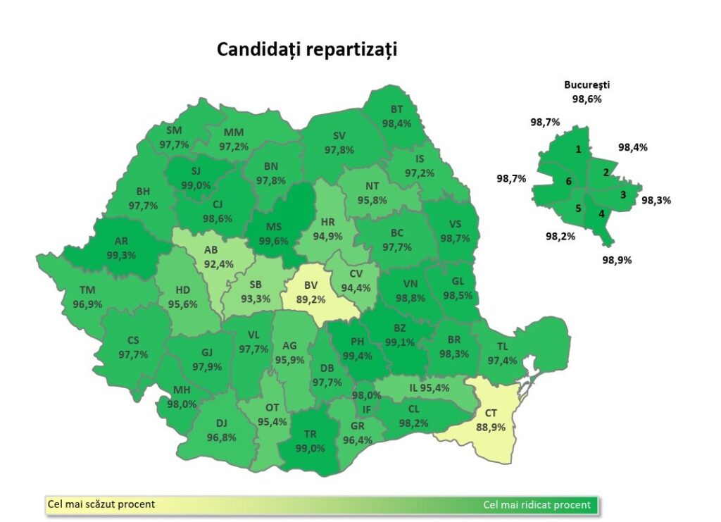Admitere 2025. Peste 9.000 de candidați cu medii sub 5 și-au găsit loc la liceu. Trei cu medie peste 9 au rămas nerepartizați